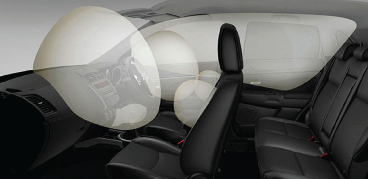 Mitsubishi ASX 2020 Safety